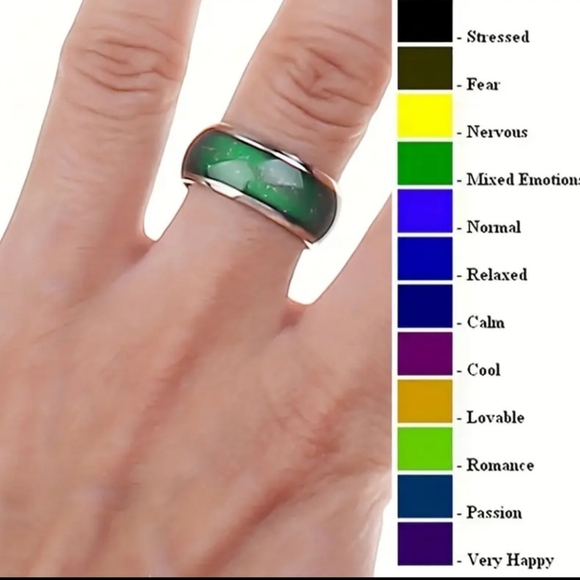 Mood Ring Color Changing - Picture 1 of 2